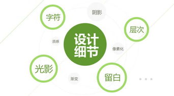 醫院網站建設與維護方案 一站式指南